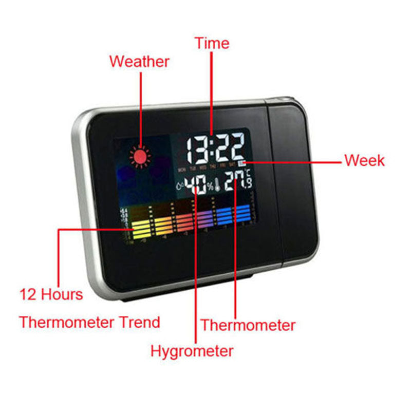 Projector Alarm Clock with Weather Forecast